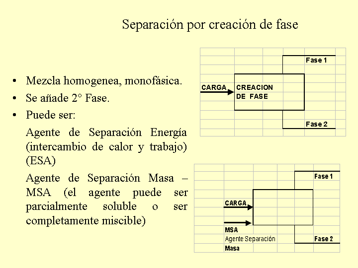 diapositiva8s.gif